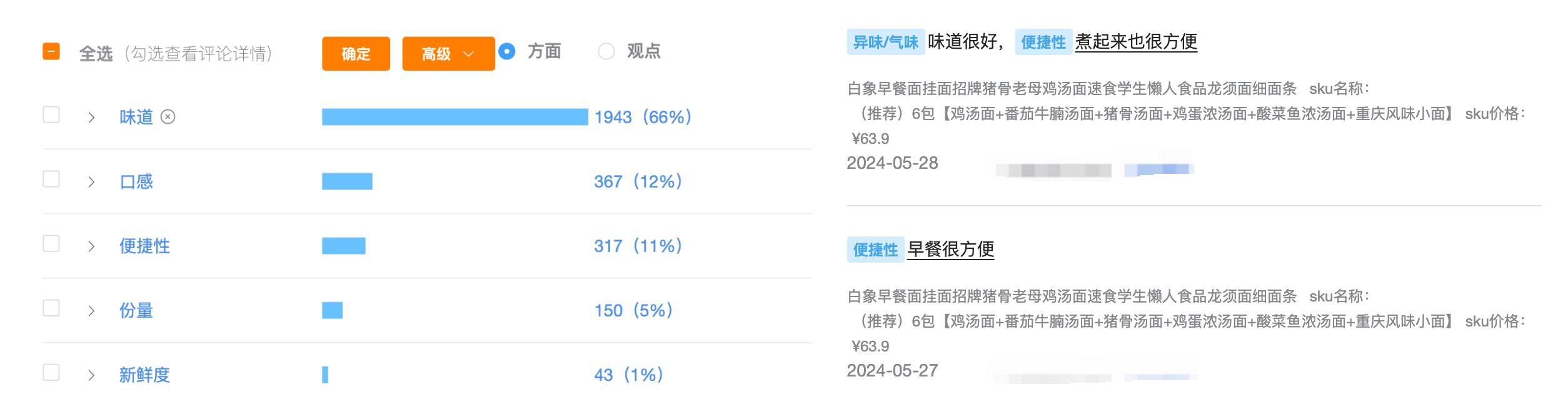 象食品用早餐面再次“惊艳”市场麻将胡了免费试玩全国销量第一白(图5)