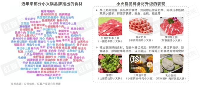 025》：小火锅告别野蛮生长转向品质化升级麻将胡了试玩网站免费《小火锅品类发展报告2(图12)