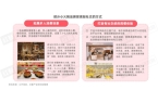 025》：小火锅告别野蛮生长转向品质化升